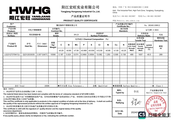 SS201 Material Certificate